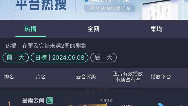 家有一老！小乔丹替补24分钟拿下9分10板2助1断2帽